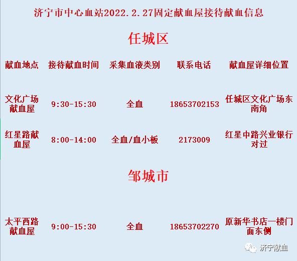 2022.2.27（星期日）济宁献血指引